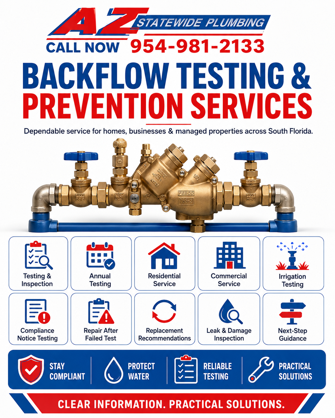 Our Backflow Testing and Prevention Services