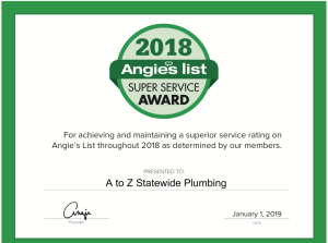 angies list 2018